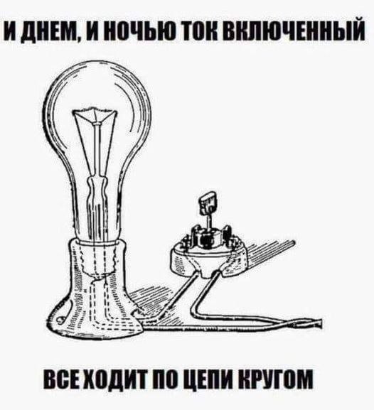 Околонаучный дегрономикон 2