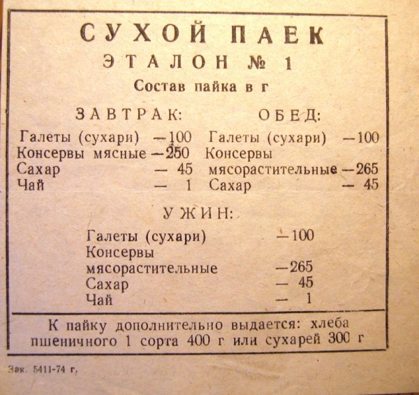 Американские сухпайки в 90-х