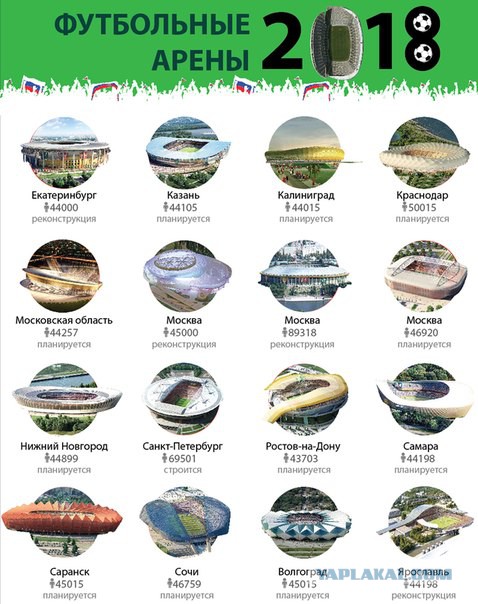 Футбол Мира/ Часть 3/