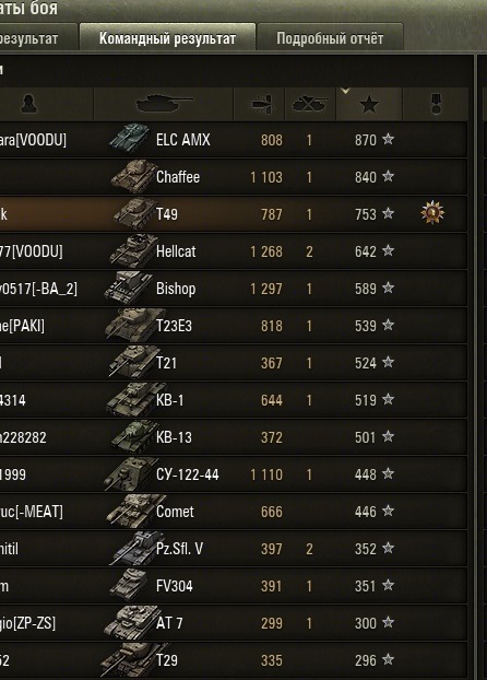 Wargaming 14