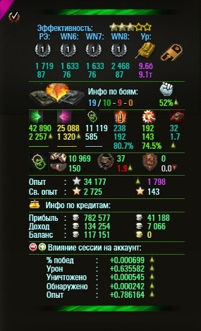 Wargaming 29