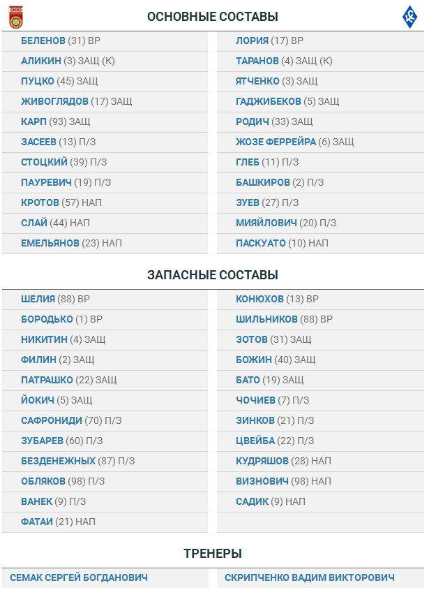 Футбол Чемпионат России 2016-17. Кубок России,РФПЛ,ФНЛ. Часть 10