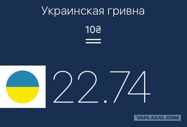 Как я съездил на Западную Украину и не только…
