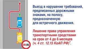Стрельба В Екатеринбурге за подставу