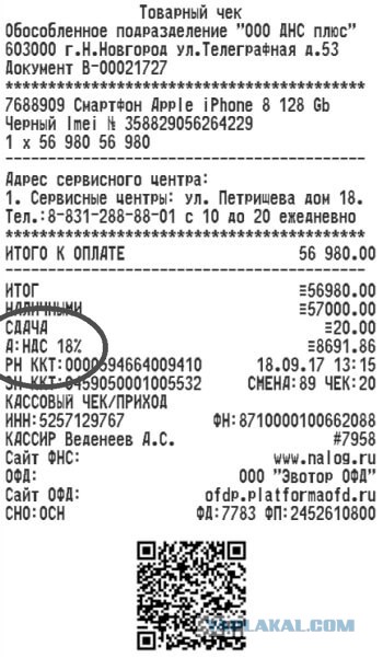 Как нас скрытно обдирают. Или миф про 13%