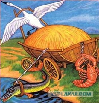 Фаллаут по-киевски