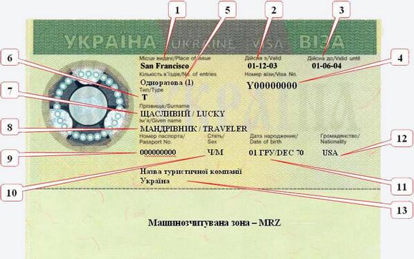 Украина введет визовый режим с Россией