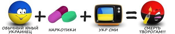 Позитивные картинки и комментарии.