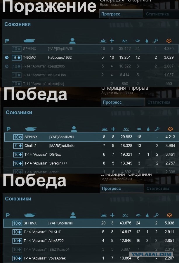 Armored Warfare