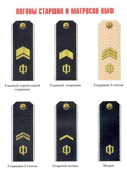 Селфи матроса "Петра Великого" позволило определить точные координаты российского военного корабля