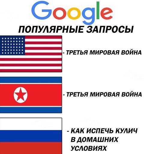 Корейский цугцванг как политическое самоубийство Трампа