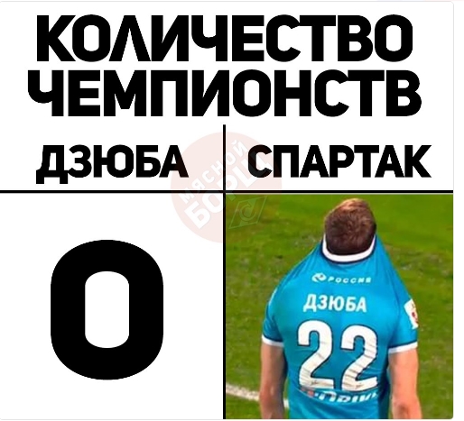 Футбол Чемпионат России 2016-17. Кубок России,РФПЛ,ФНЛ. Часть XVIII