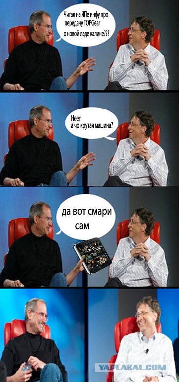 Top Gear о Ладе Калина