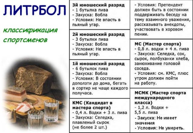 Есть ли жизнь без алкоголя?