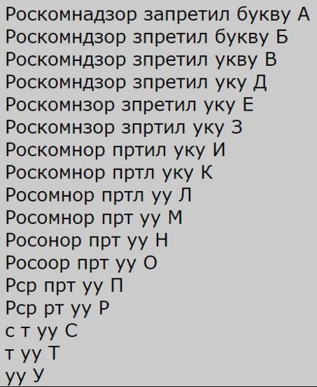 Роскомнадзор в борьбе с Телеграмом забанил 655 352 IP-адресов Amazon