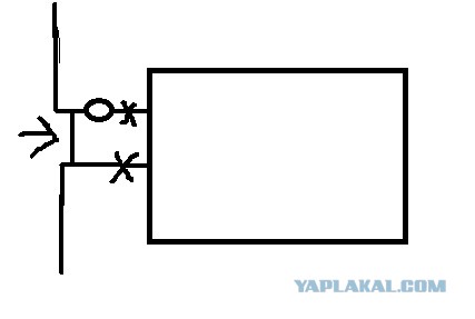 Как нагнуть, управляющую компанию в рамках закона?