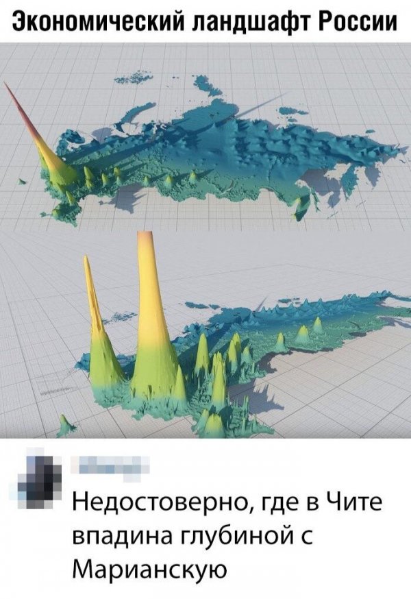 Анекдоты, истории и картинки с надписями