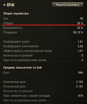Wargaming 58