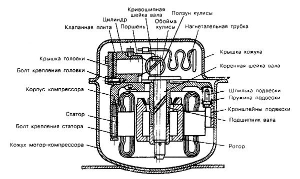 Вопрос экспертам ЯПа - что за здание на фото?