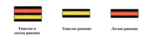 Рогозин направил ранивший его осколок от снаряда из Caesar послу Франции