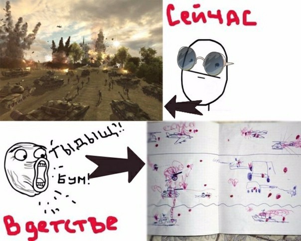 World of Tanks моего детства