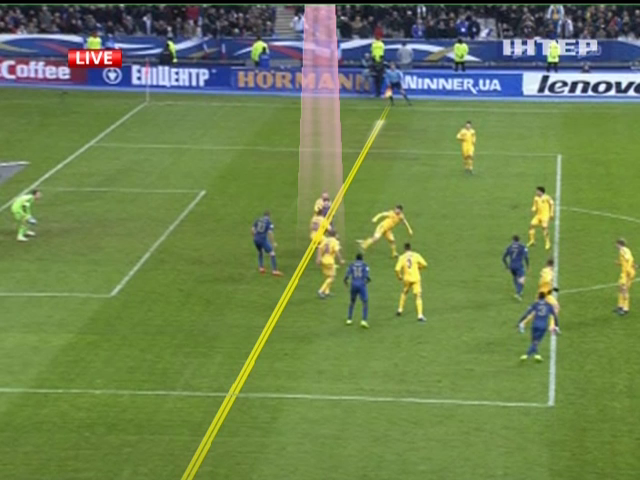 Чемпионат Мира 2014 Бразилия