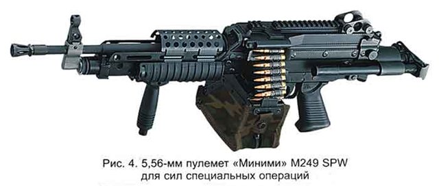 Новая экипировка солдат РФ