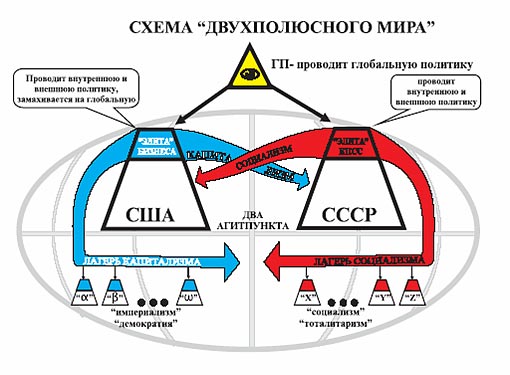 Ничего личного — только доллар