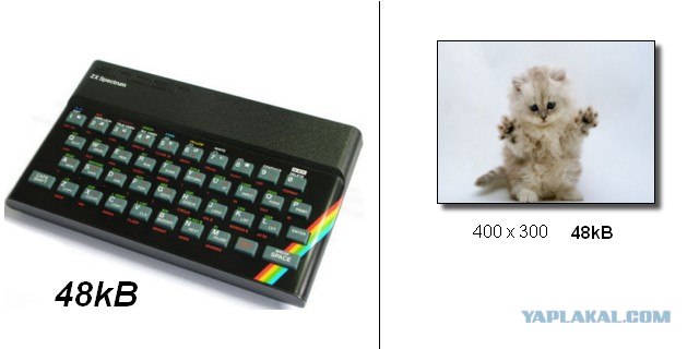 90е vs 2000е