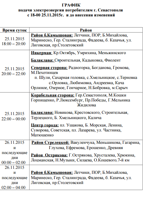 Севастополь график работы. График подачи электроэнергии. График подачи воды в Севастополе. Расписание подачи воды в Балаклаве. Севастополь график подачи воды лето.