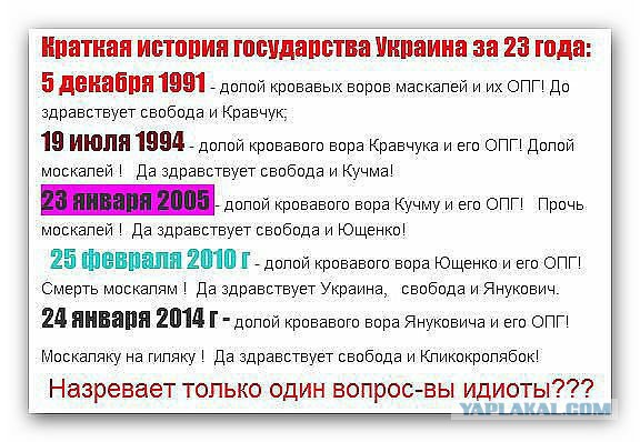 Майдан. Прямая трансляция.