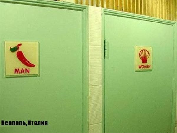 Как обозначают мужские и женские туалеты.