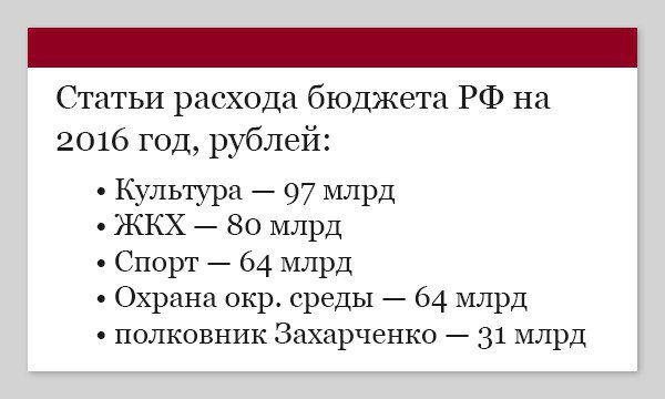 Деньги Захарченко - «черная касса» российского Майдана