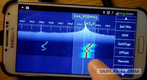 Радиолюбителям. 73 всем, кто в курсе