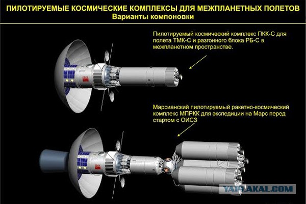 Российский ученый предложил лететь к Марсу на паровозе