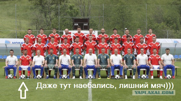 Состав сборной России по футболу на чемпионат мира — 2018