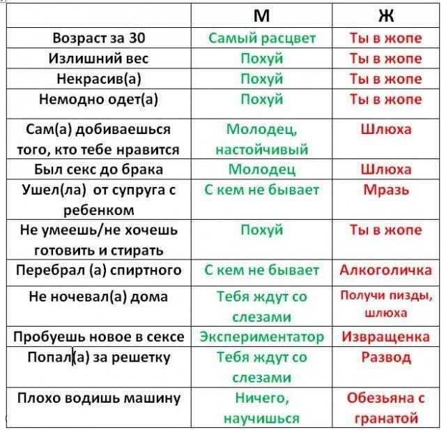 Бредзона