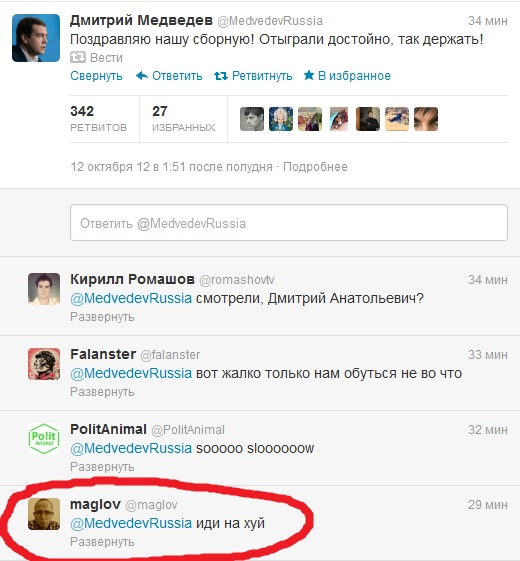 Футбол Украины