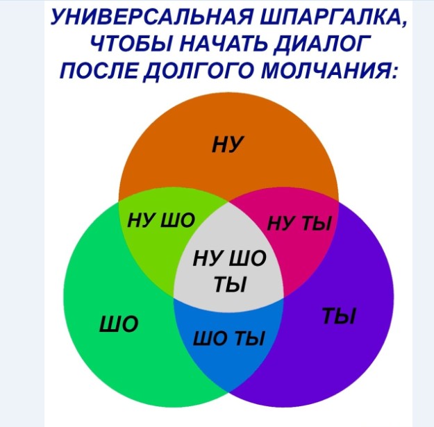 Немного картинок для настроения 07.03.2023