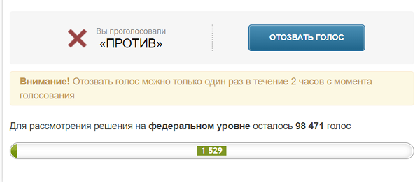 Зоошиза идёт в атаку.