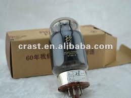 Технические достижения Советской власти.