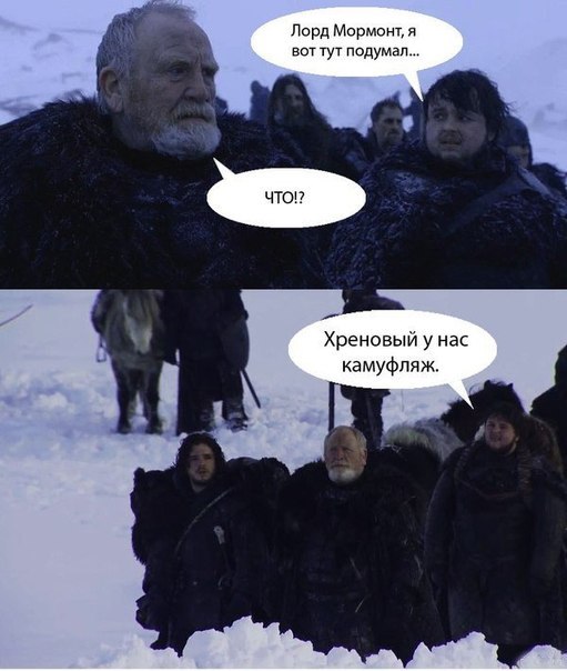 Актеры сериала "Игра престолов"