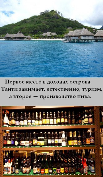 Факты в картинках