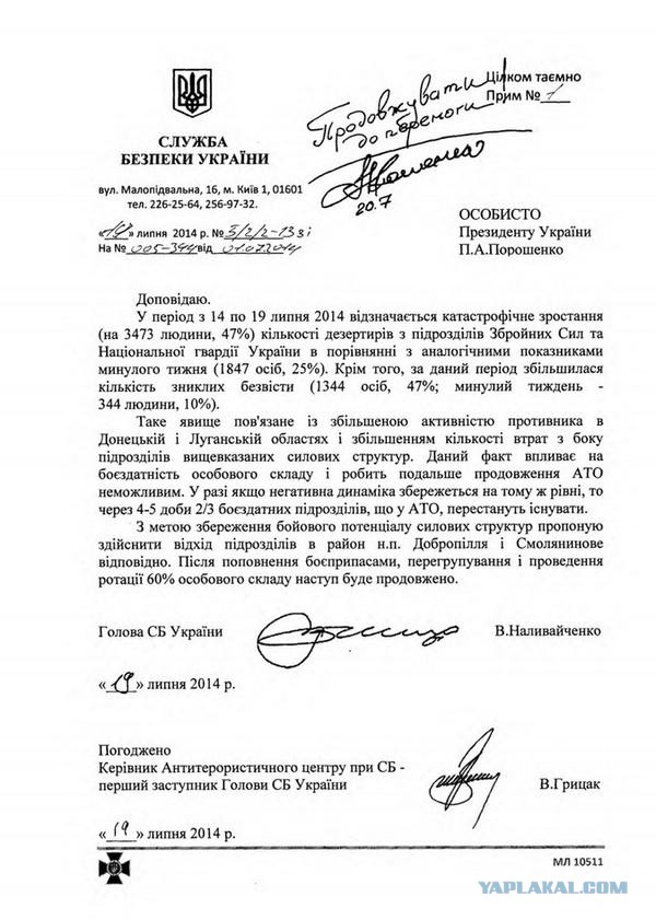 Бандеровцы-"А там Танки Грады..."