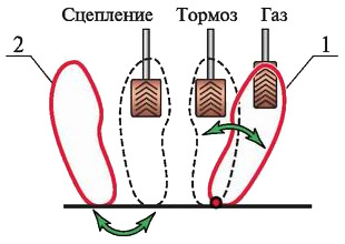 Загадка