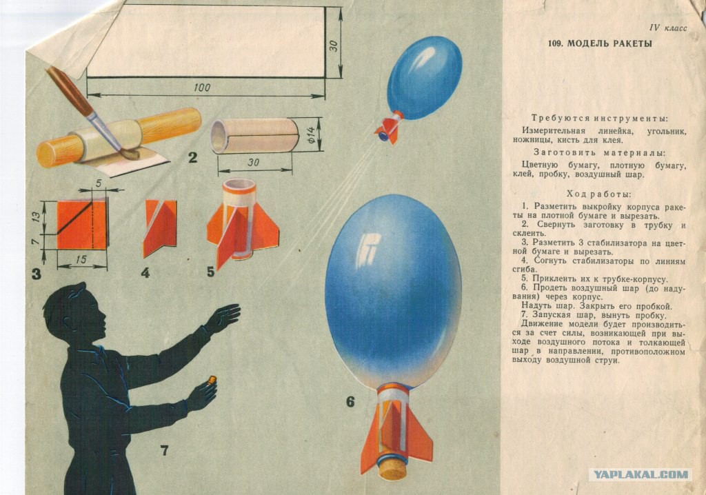 Почему летает шар. Модель ракеты из воздушного шарика. Опыт ракета из воздушного шарика. Опыты с воздушными шарами. Эксперименты с воздушными шарами для детей.