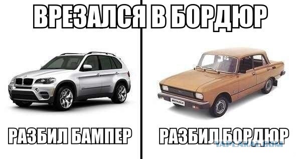 Renault возродит марку «Москвич»