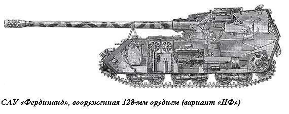 В высшей степени полезная слепота