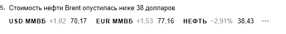 Продаю дом