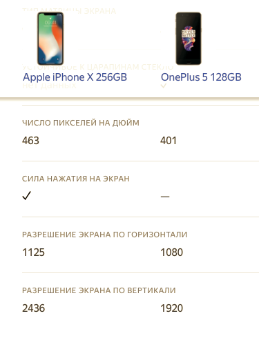 Это уже становится смешно! Владельцы iPhone X столкнулись с новой проблемой — треском из динамиков